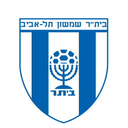 Beitar Yavne FC