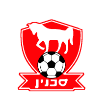 Bnei Sakhnin U19