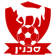 Bnei Sakhnin