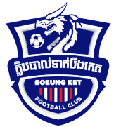 Boeung Ket FC