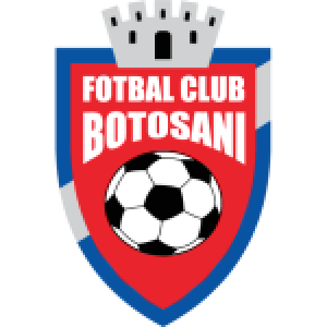 Botosani