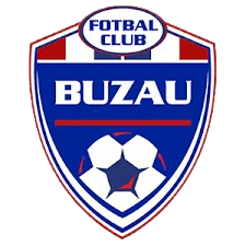 FC Buzau