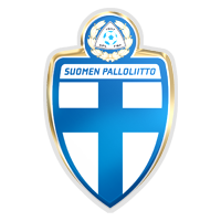 Finland U20 Championship logo