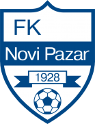 FK Novi Pazar