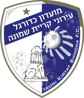 Hapoel Ironi Kiryat Shmona