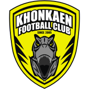 Khonkaen FC