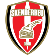 KS Skenderbeu Korce