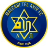 Maccabi Tel Aviv U19