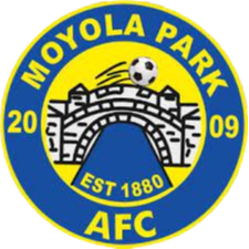 Moyola Park FC