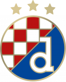 NK Dinamo Zagreb