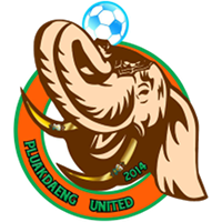 Pluakdaeng Rayong United FC