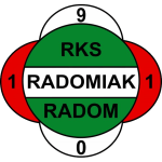 RKS Radomiak Radom