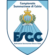 San Marino Championship logo